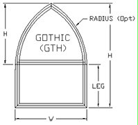 Gothic-path-drawing
